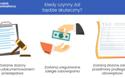Jak skutecznie złożyć skargę na spółdzielnię? Poradnik krok po kroku