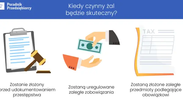 Jak skutecznie złożyć skargę na spółdzielnię? Poradnik krok po kroku