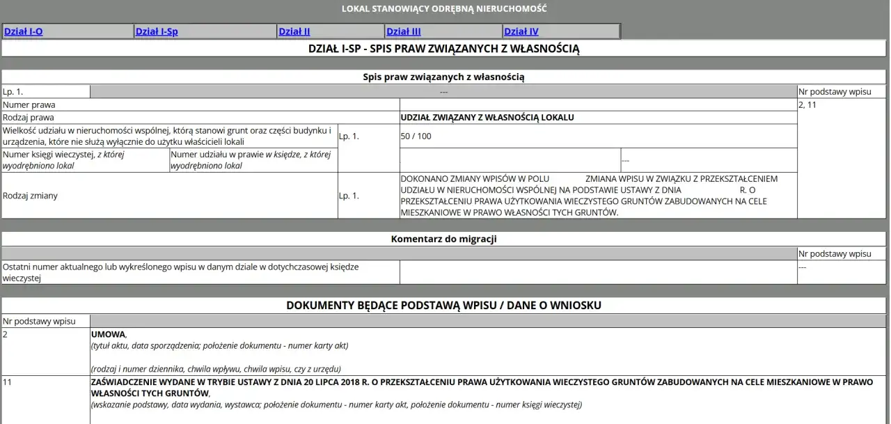 dokumenty prawa do lokalu, księga wieczysta, umowa mieszkaniowa